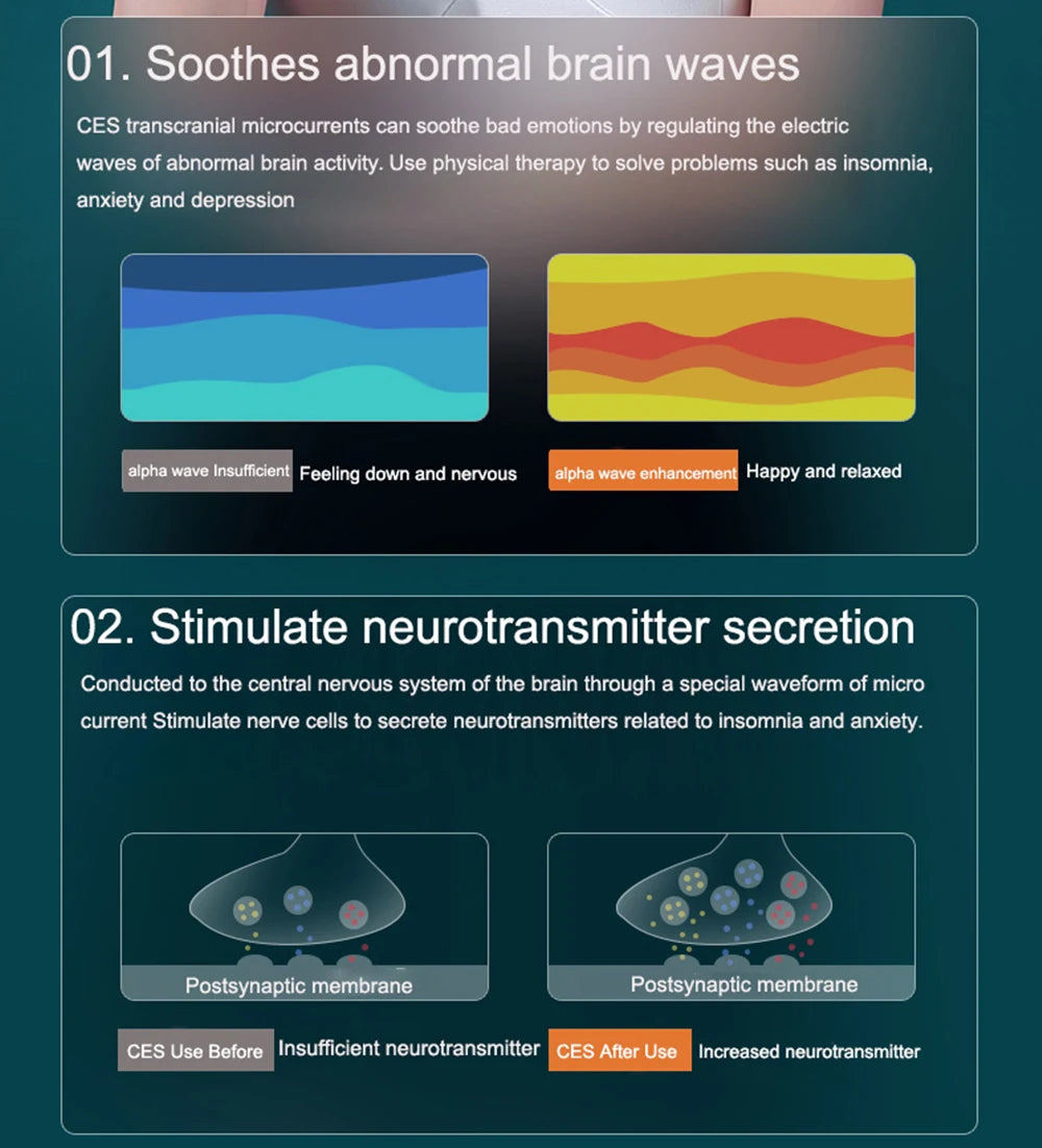 Silicone Noise-Canceling Earplugs – Anti-Snore Sleep Ear Plugs