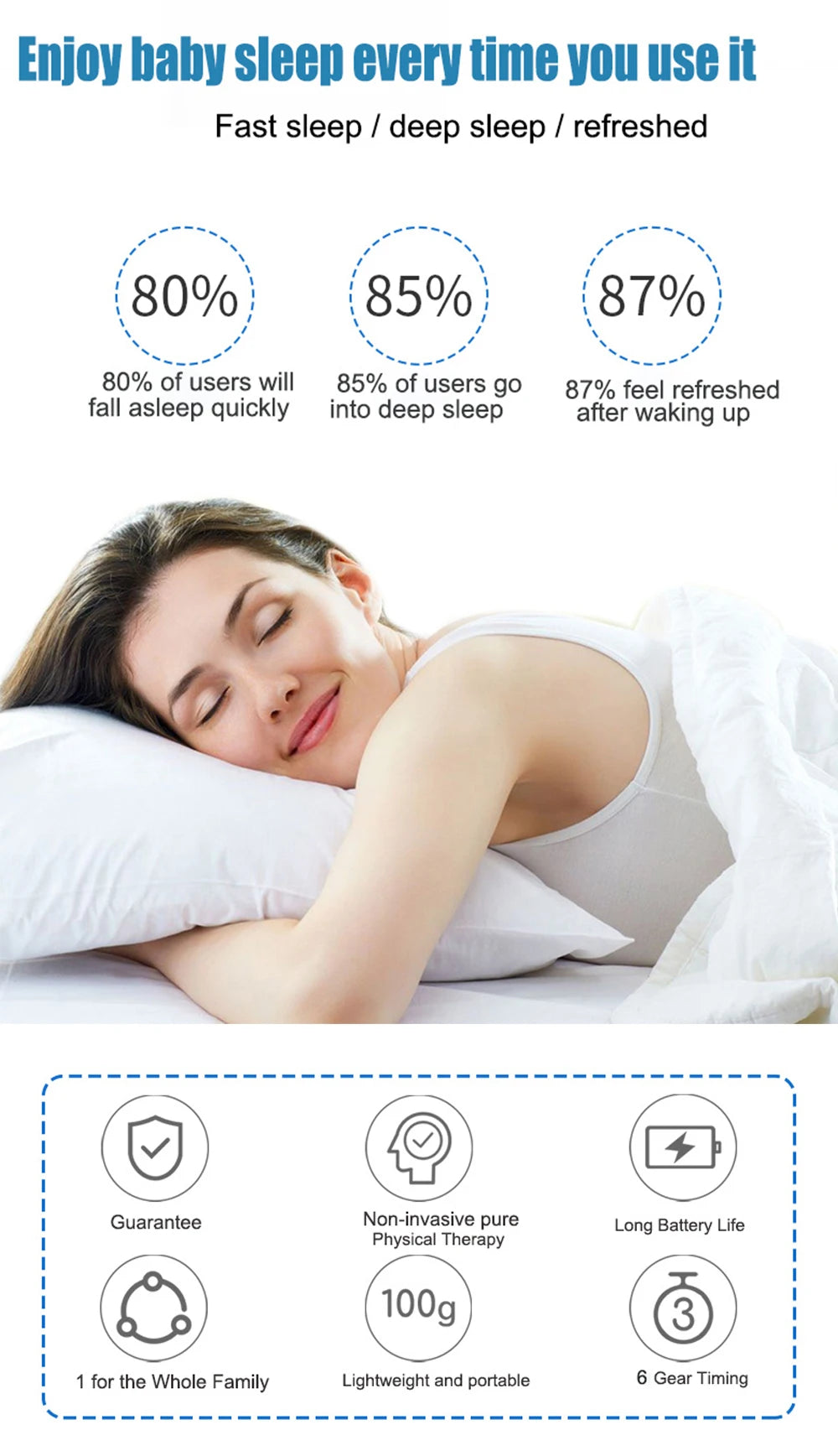 Silicone Noise-Canceling Earplugs – Anti-Snore Sleep Ear Plugs