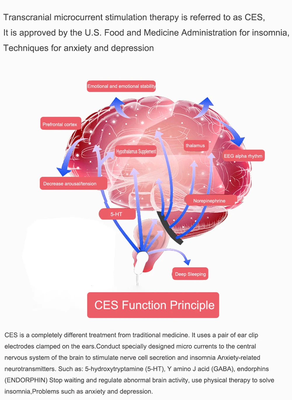 Silicone Noise-Canceling Earplugs – Anti-Snore Sleep Ear Plugs
