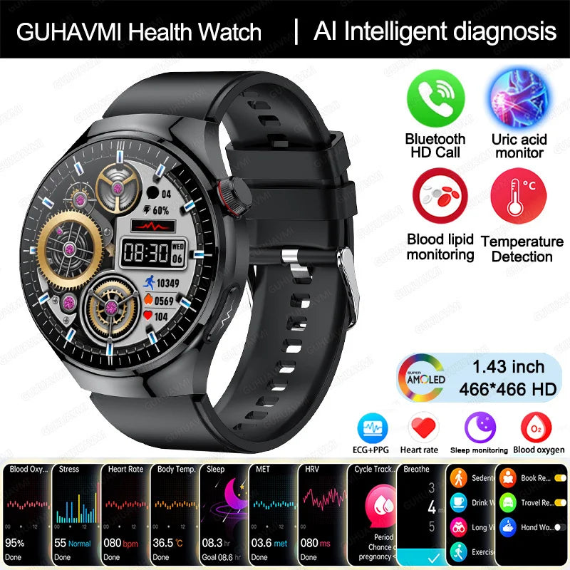 2025 Nursing-Grade Smartwatch – ECG, Blood Oxygen, Uric Acid