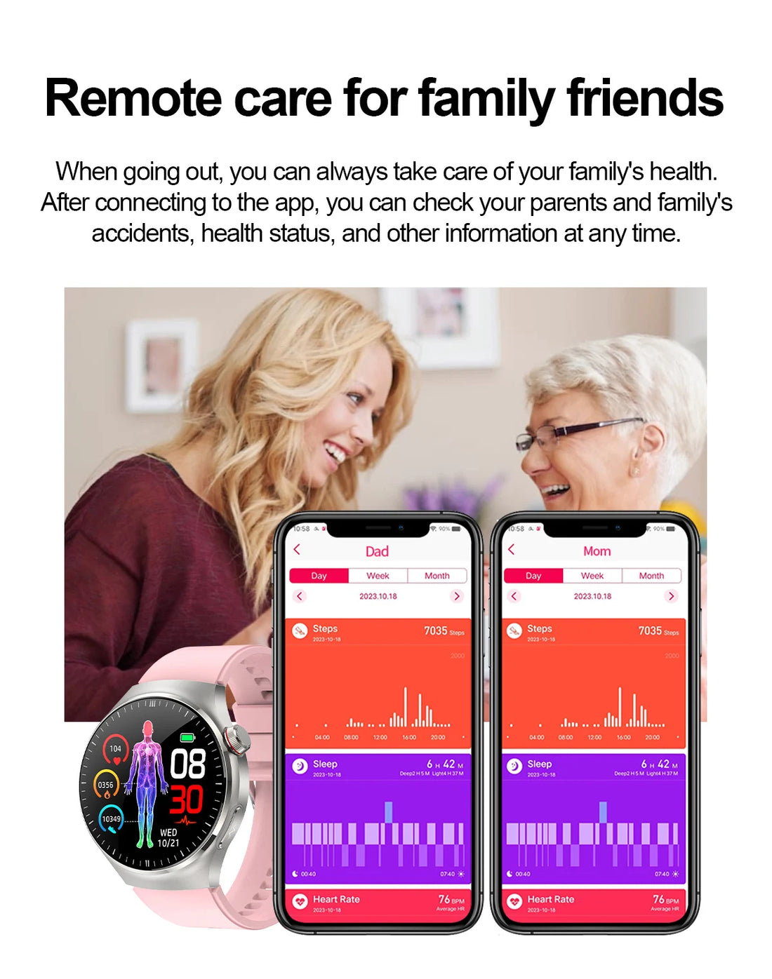 2025 Nursing-Grade Smartwatch – ECG, Blood Oxygen, Uric Acid
