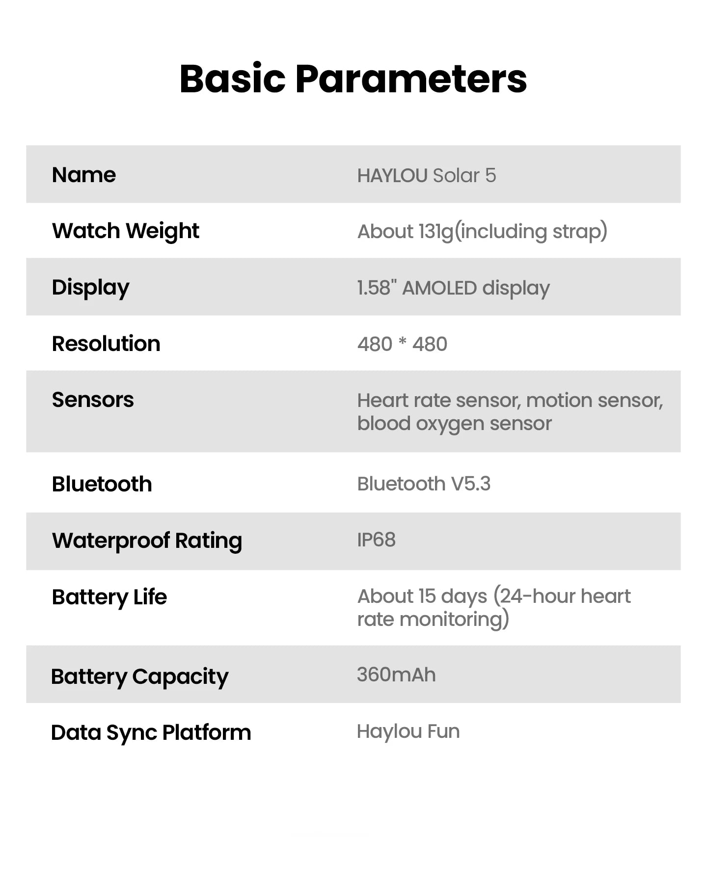 HAYLOU Solar 5 Smartwatch – 1.58" AMOLED, Voice Call, Health Tracker