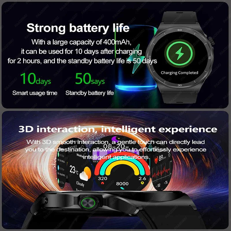 Huawei Sports Smartwatch – Bluetooth Call & Health Tracker