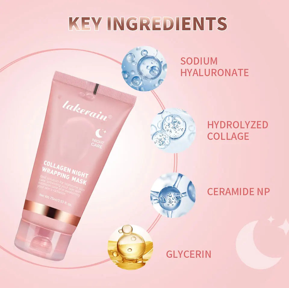 Collagen Face Mask & Jelly Cream Set – Firming & Hydrating Skincare