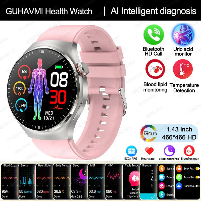 2025 Nursing-Grade Smartwatch – ECG, Blood Oxygen, Uric Acid