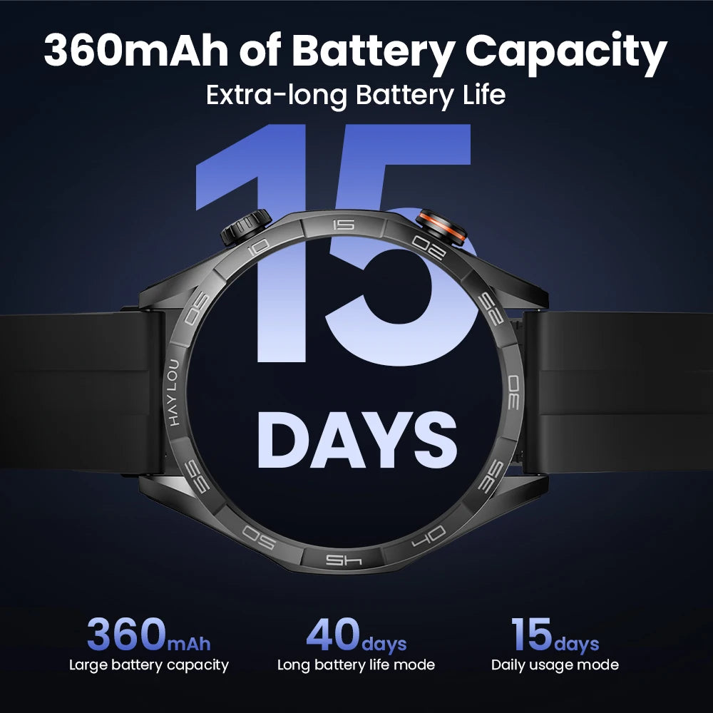 HAYLOU Solar 5 Smartwatch – 1.58" AMOLED, Voice Call, Health Tracker