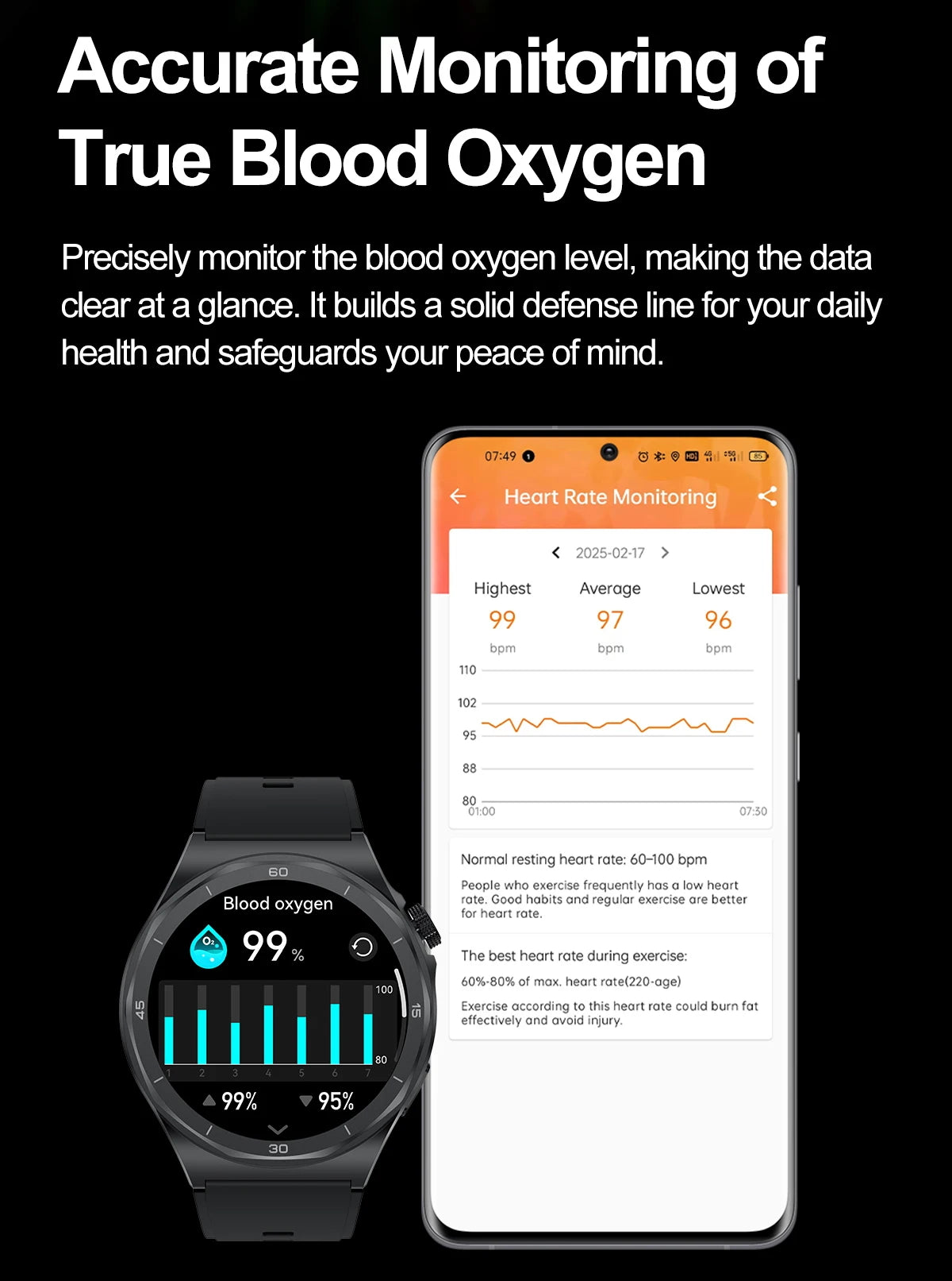 Huawei Sports Smartwatch – Bluetooth Call & Health Tracker