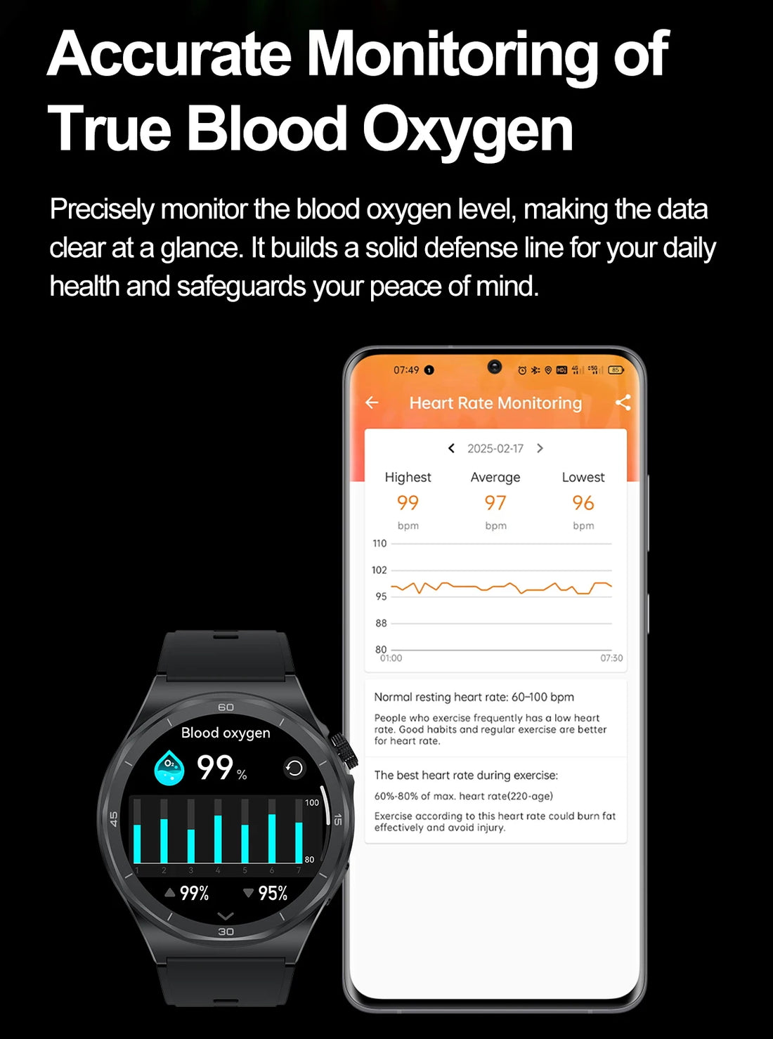 Huawei Sports Smartwatch – Bluetooth Call & Health Tracker
