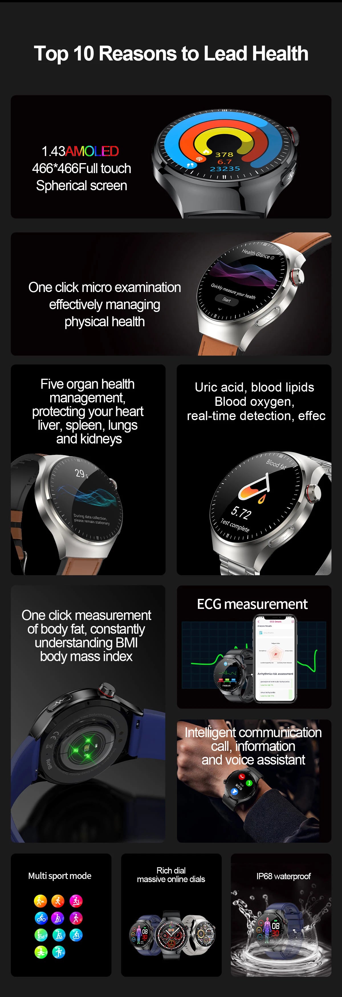 2025 Nursing-Grade Smartwatch – ECG, Blood Oxygen, Uric Acid