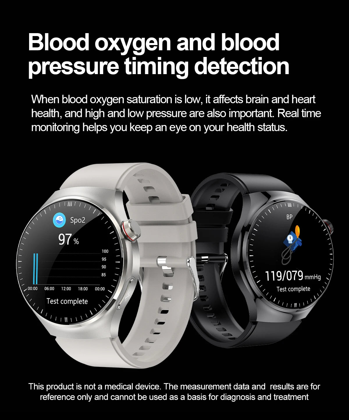 2025 Nursing-Grade Smartwatch – ECG, Blood Oxygen, Uric Acid