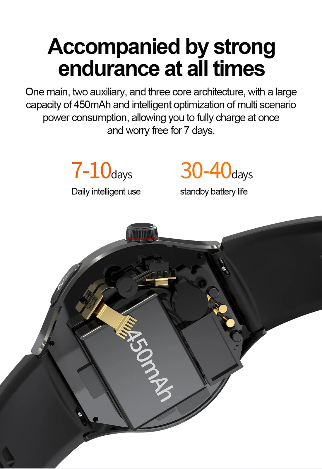 2025 Nursing-Grade Smartwatch – ECG, Blood Oxygen, Uric Acid