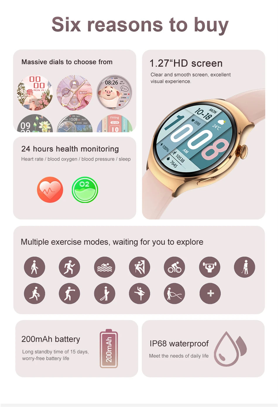 2025 Women’s Smartwatch – GPS, NFC, Bluetooth Call & Health Tracker