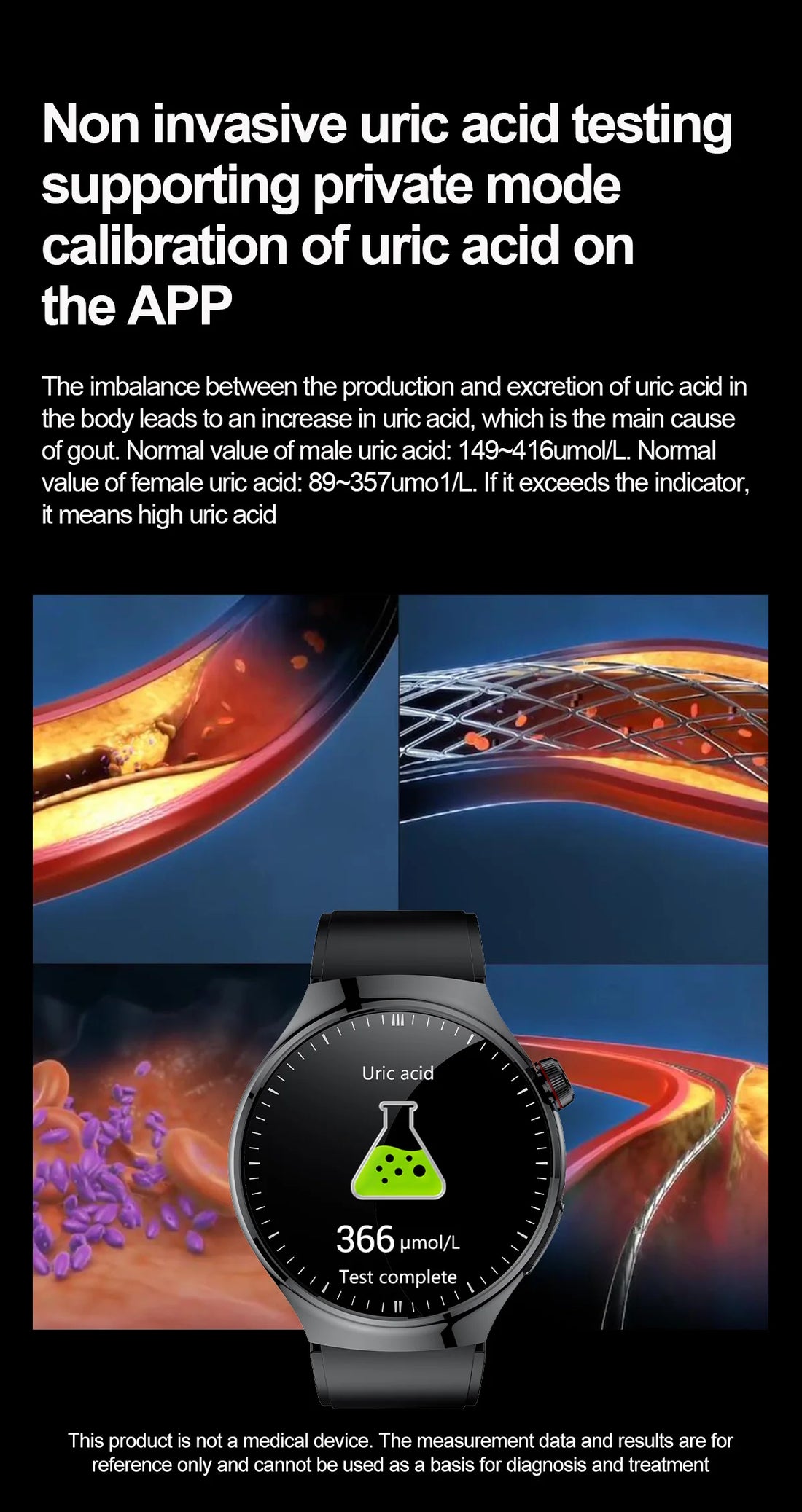 2025 Nursing-Grade Smartwatch – ECG, Blood Oxygen, Uric Acid