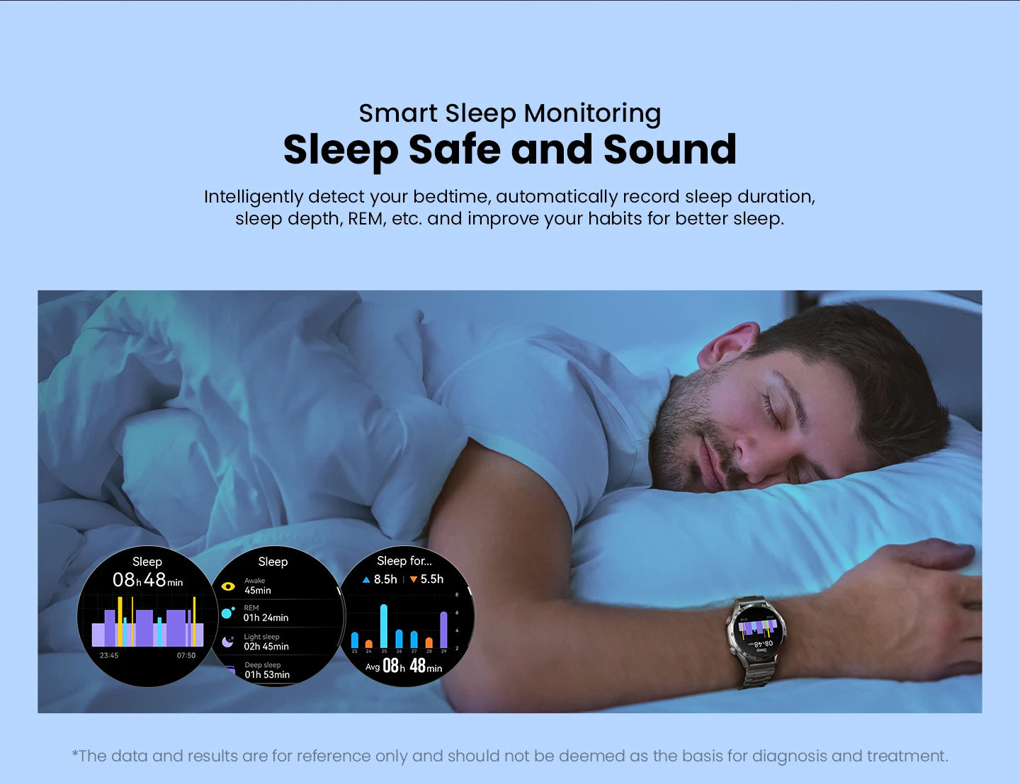 HAYLOU Solar 5 Smartwatch – 1.58" AMOLED, Voice Call, Health Tracker