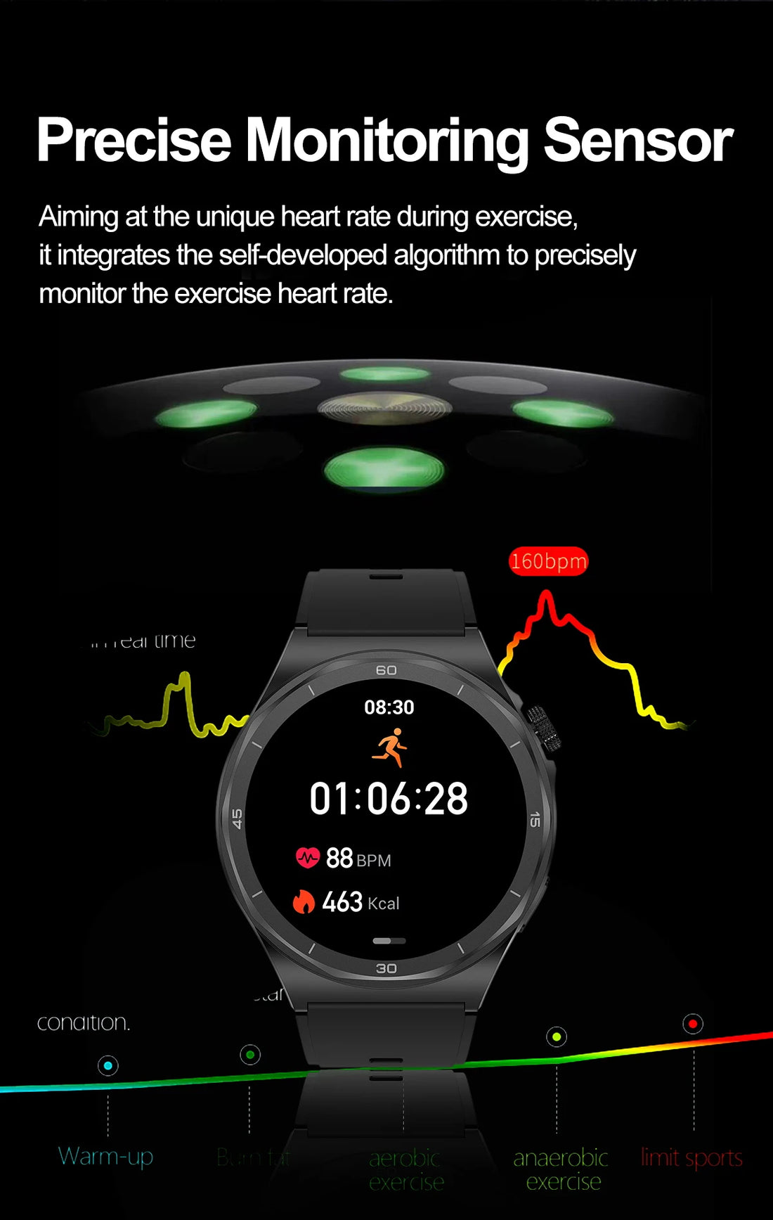 Huawei Sports Smartwatch – Bluetooth Call & Health Tracker