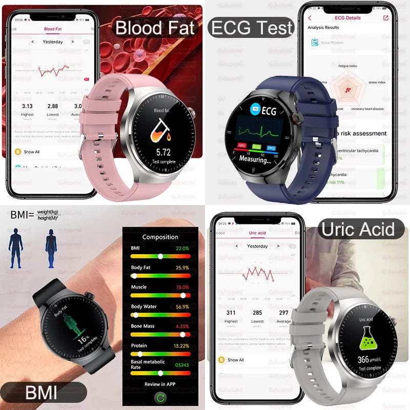 2025 Nursing-Grade Smartwatch – ECG, Blood Oxygen, Uric Acid