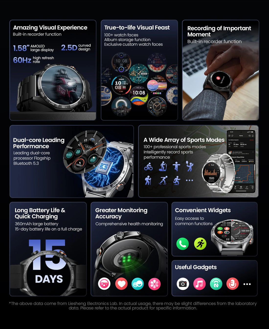 HAYLOU Solar 5 Smartwatch – 1.58" AMOLED, Voice Call, Health Tracker