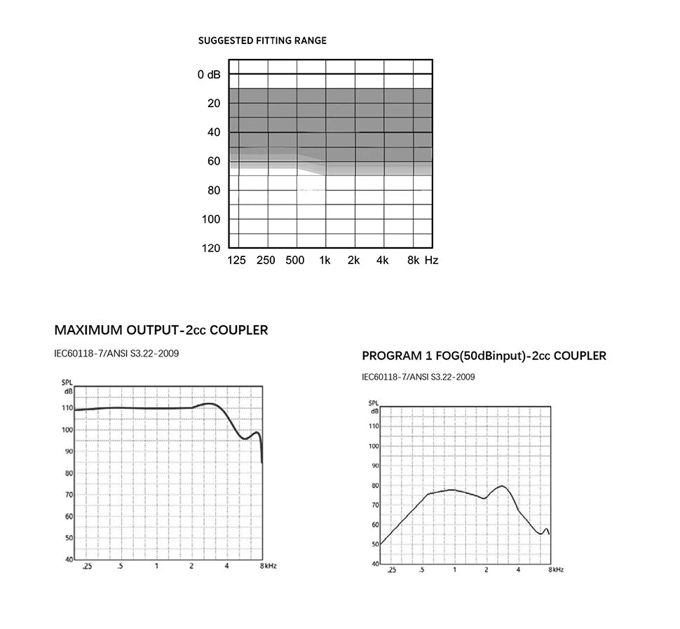 Mini Invisible Hearing Aid – J20 Sound Amplifier Device
