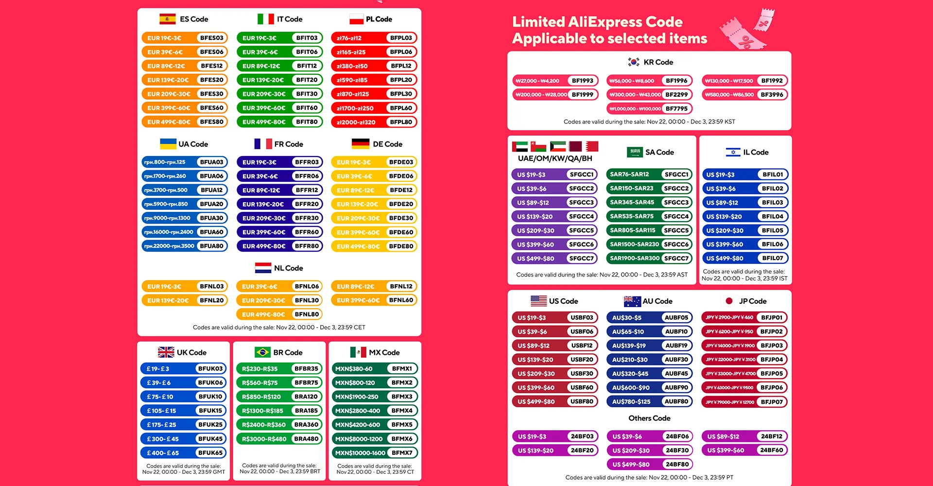 Mini Invisible Hearing Aid – J20 Sound Amplifier Device
