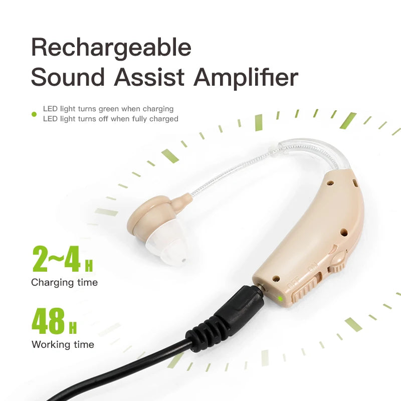 BTE Rechargeable Hearing Aid for Severe Hearing Loss