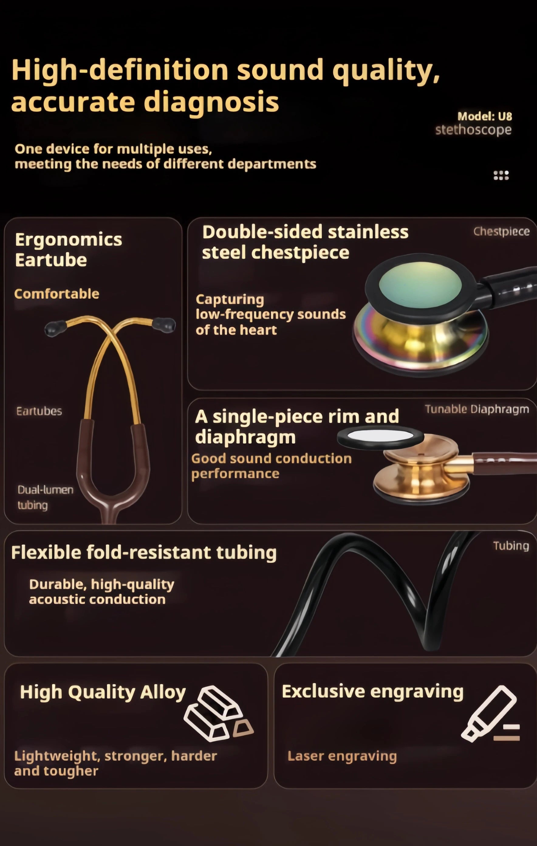 Professional Dual Head Medical Stethoscope