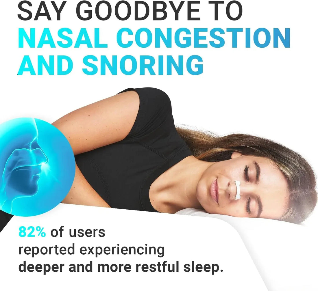 Nasal Breathing Strips & Dilator Kit