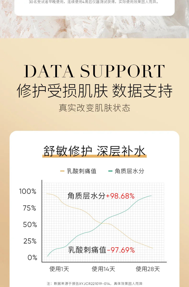 BIOAQUA Snail Essence Face Cream – Moisturizing & Brightening