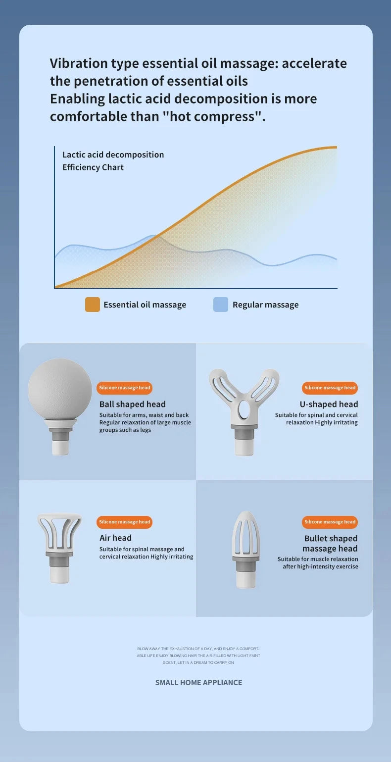 AI Smart Massage Gun with LED Light