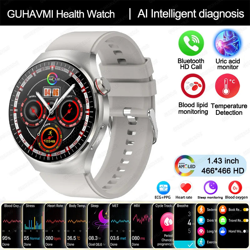 2025 Nursing-Grade Smartwatch – ECG, Blood Oxygen, Uric Acid