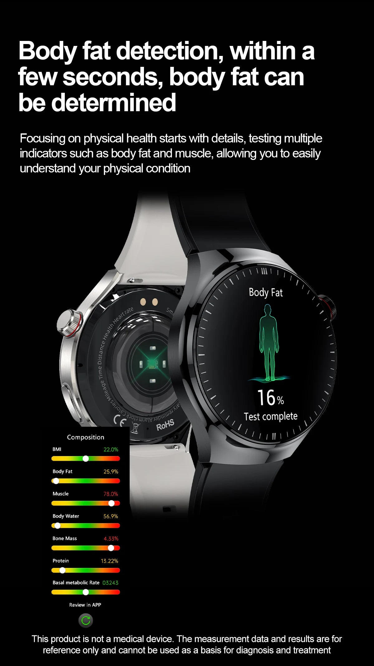 2025 Nursing-Grade Smartwatch – ECG, Blood Oxygen, Uric Acid