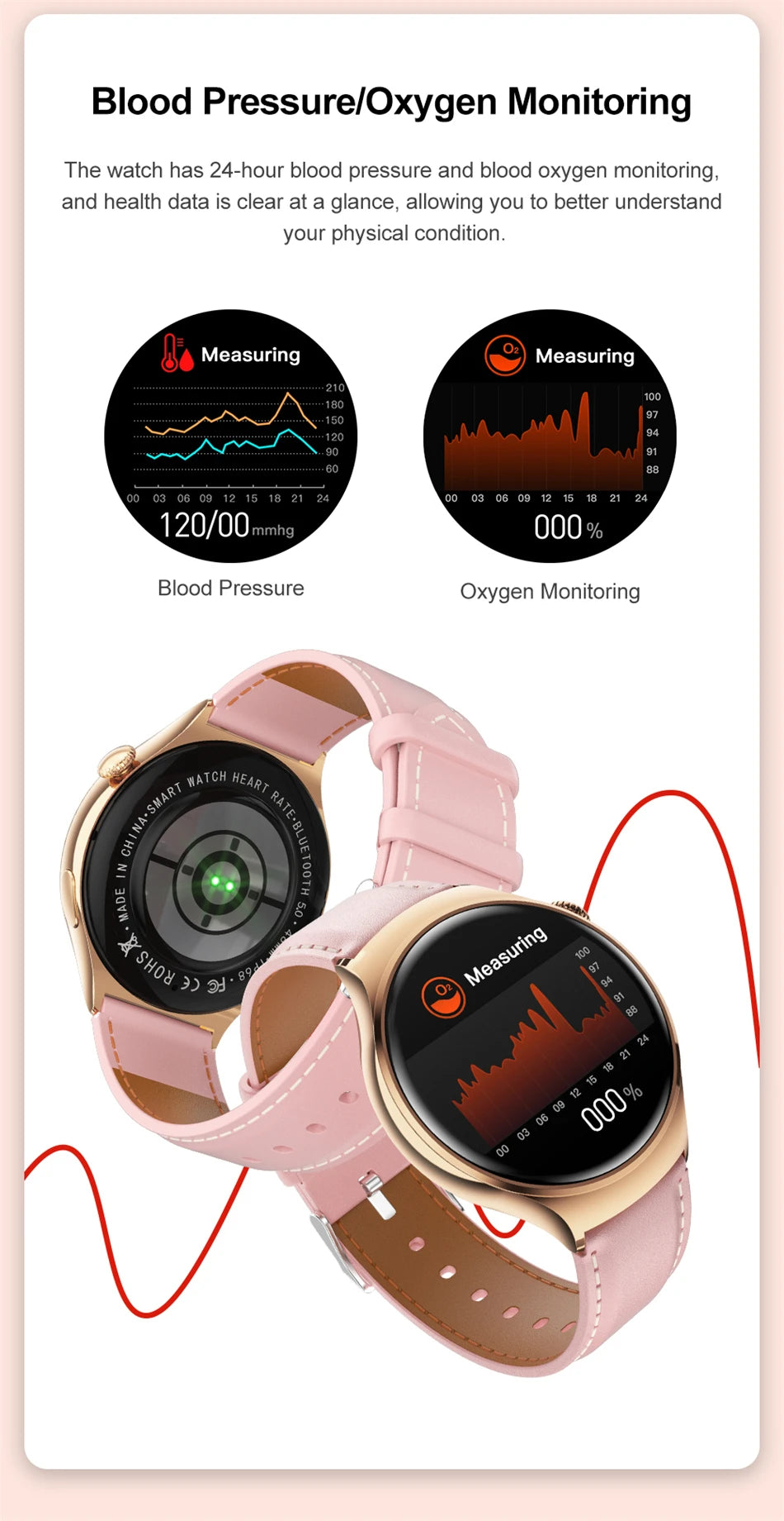2025 Women’s Smartwatch – GPS, NFC, Bluetooth Call & Health Tracker