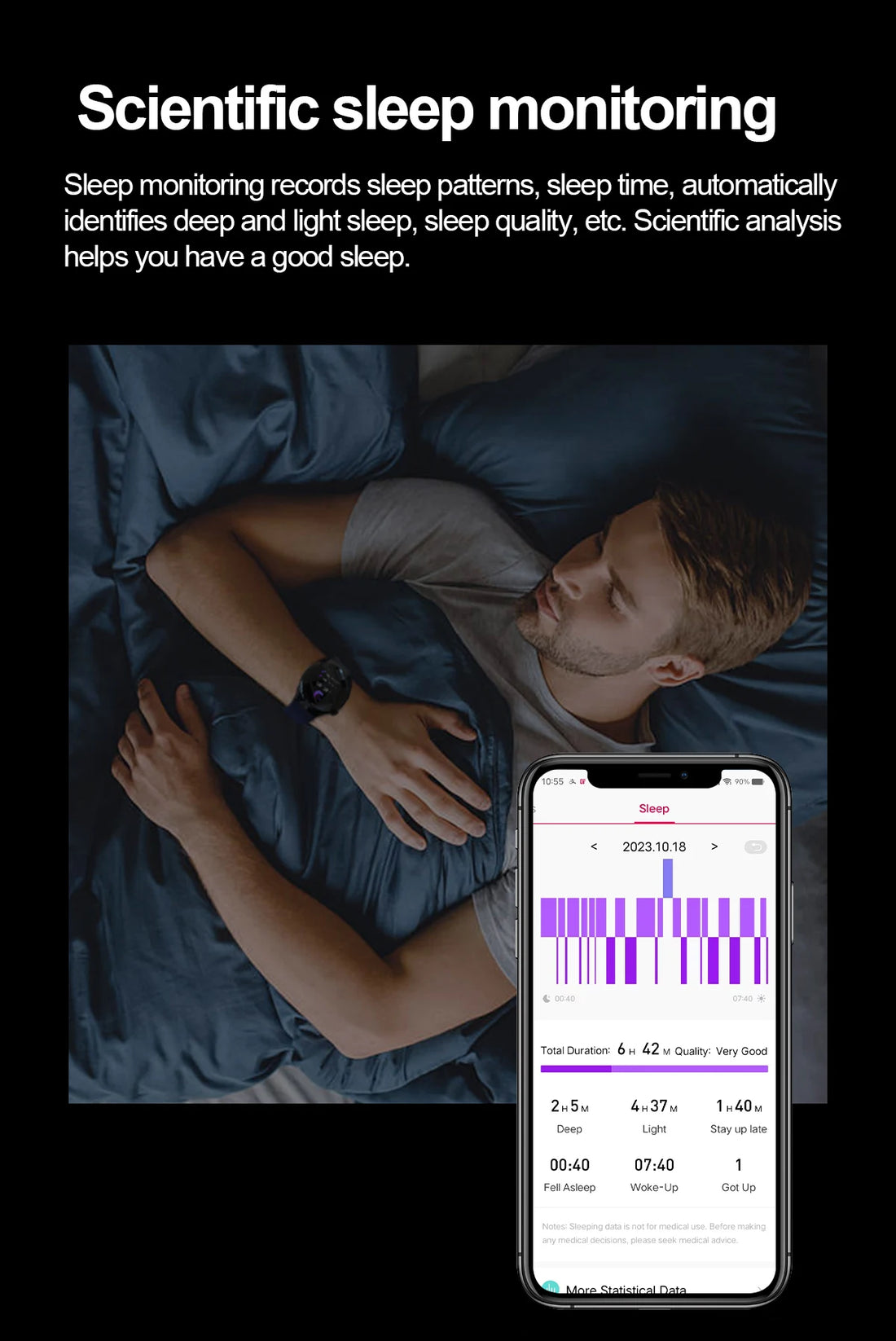 2025 Nursing-Grade Smartwatch – ECG, Blood Oxygen, Uric Acid