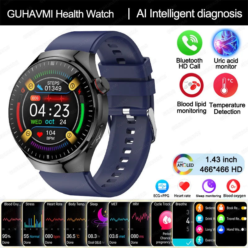 2025 Nursing-Grade Smartwatch – ECG, Blood Oxygen, Uric Acid