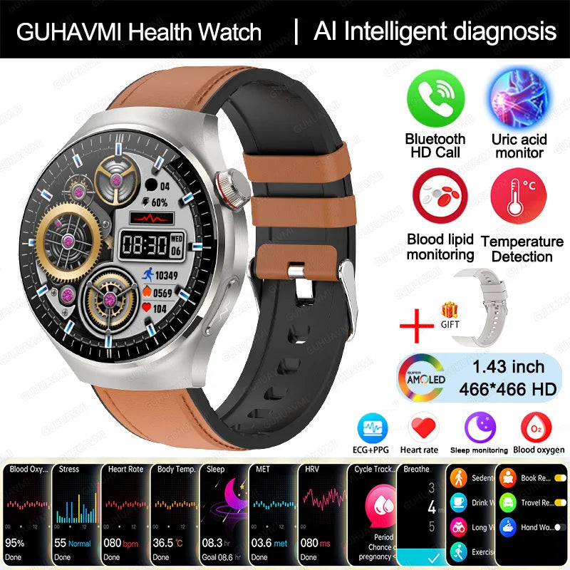 2025 Nursing-Grade Smartwatch – ECG, Blood Oxygen, Uric Acid