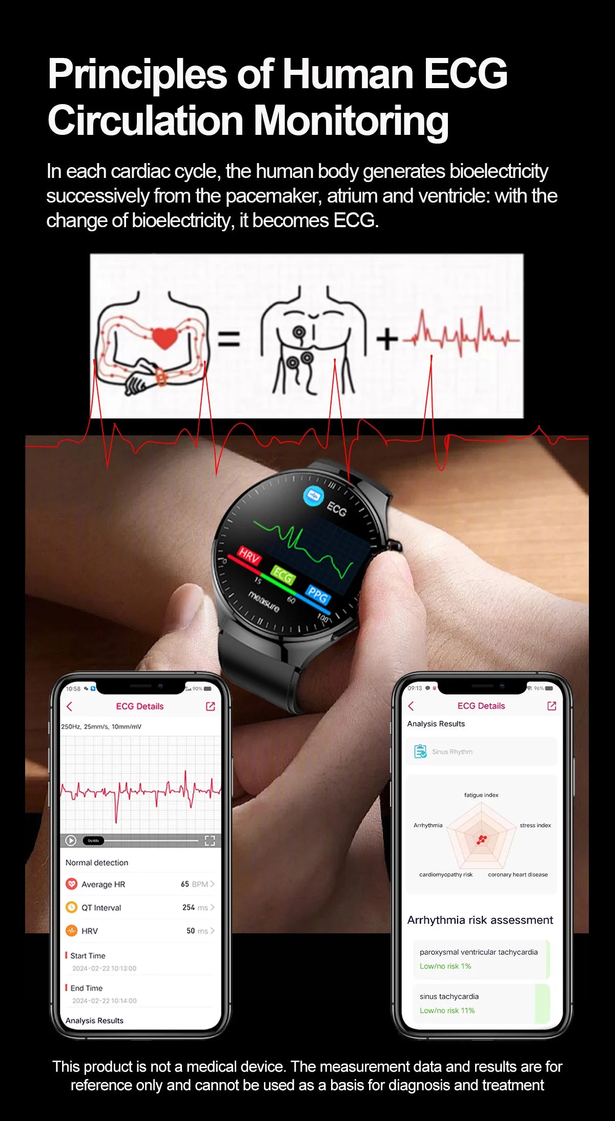 2025 Nursing-Grade Smartwatch – ECG, Blood Oxygen, Uric Acid