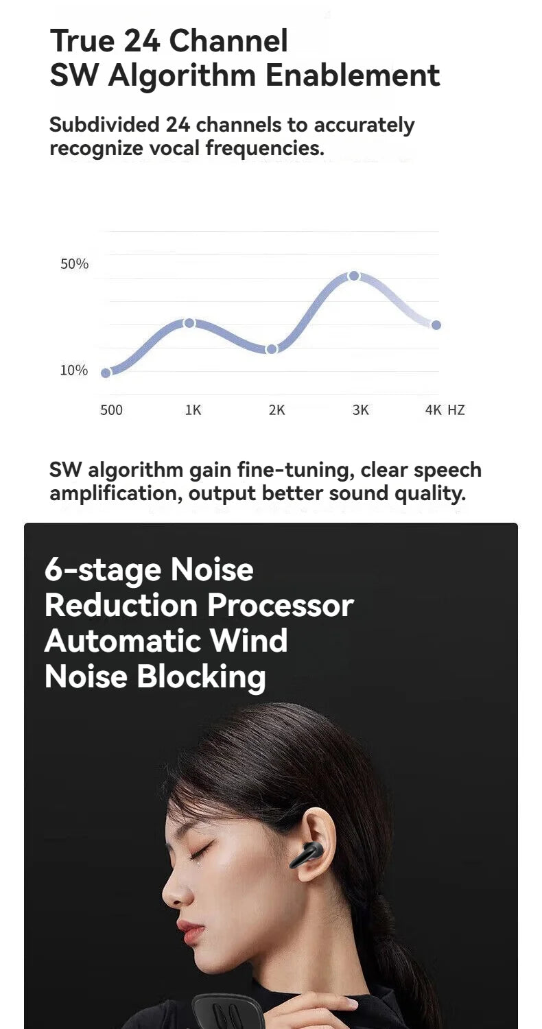 Bluetooth OTC Hearing Aids for Seniors