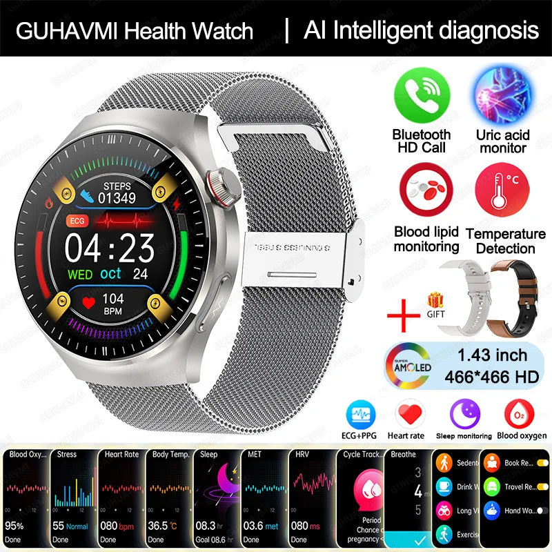 2025 Nursing-Grade Smartwatch – ECG, Blood Oxygen, Uric Acid