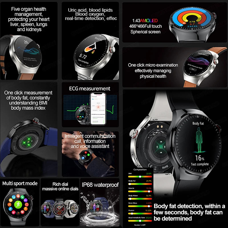 2025 Nursing-Grade Smartwatch – ECG, Blood Oxygen, Uric Acid