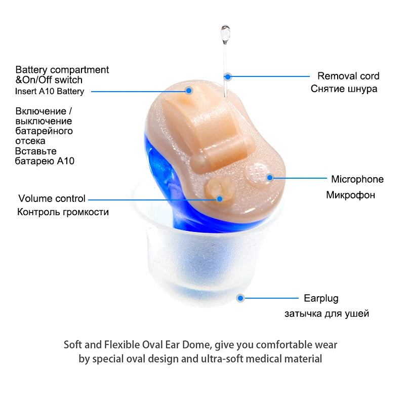 Mini Invisible Hearing Aid – J20 Sound Amplifier Device