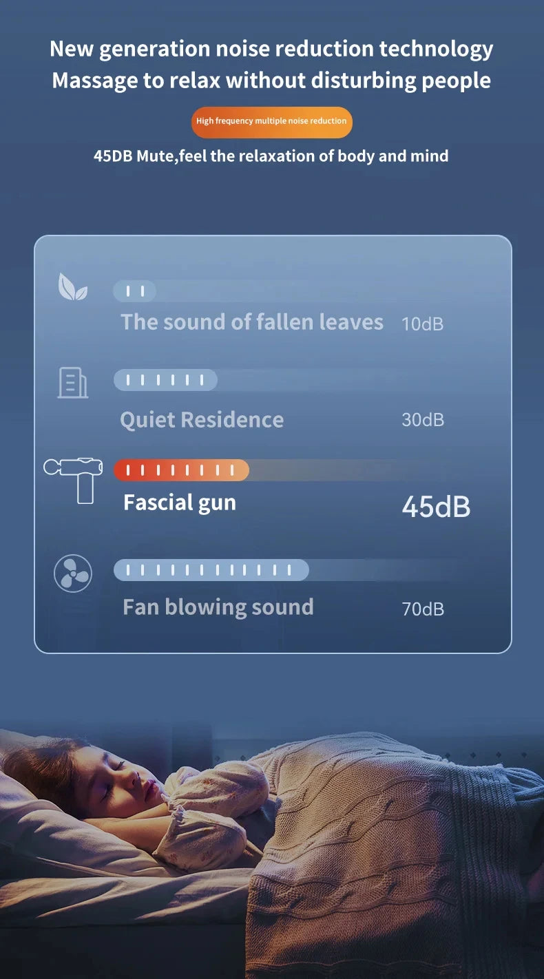 AI Smart Massage Gun with LED Light