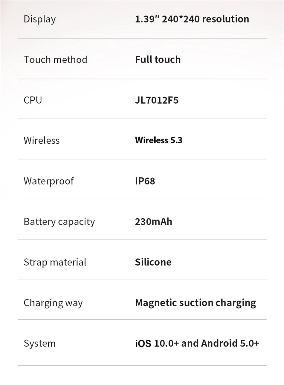 2025 Bluetooth Smartwatch – Fitness & Health Tracker for Men/Women