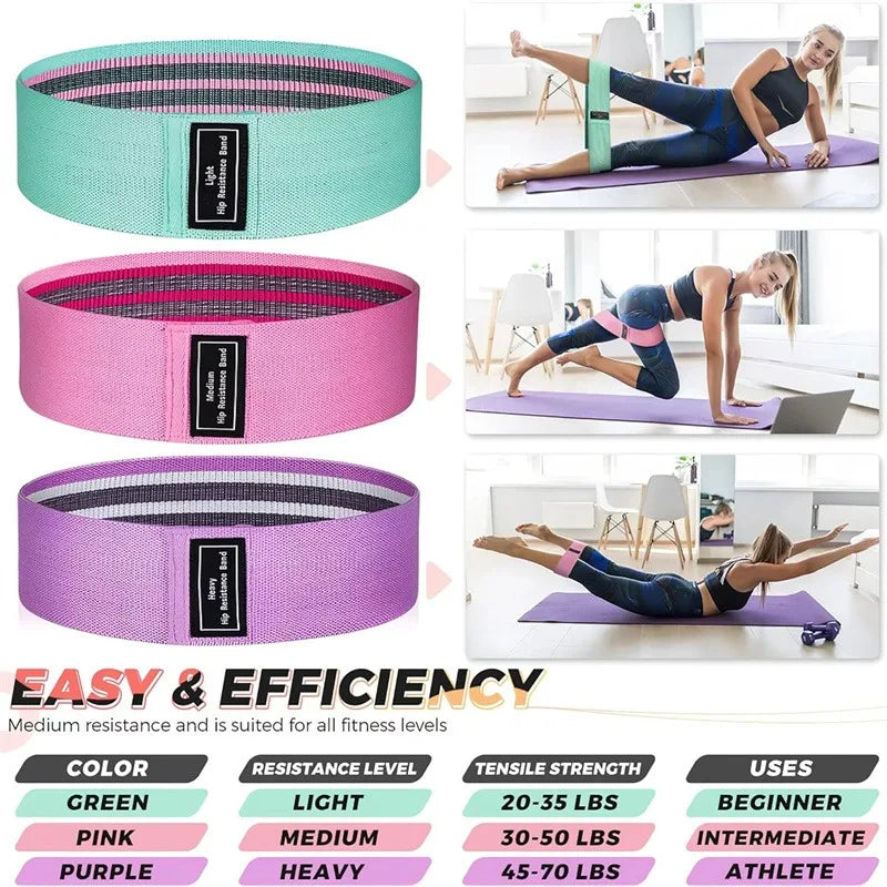 Resistance Bands Expander Set