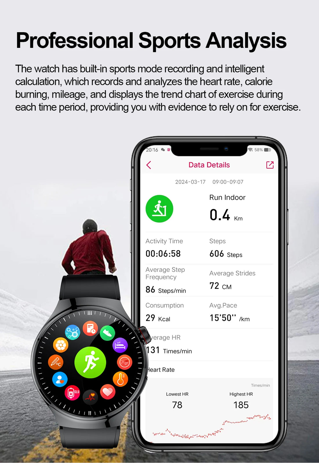 2025 Nursing-Grade Smartwatch – ECG, Blood Oxygen, Uric Acid