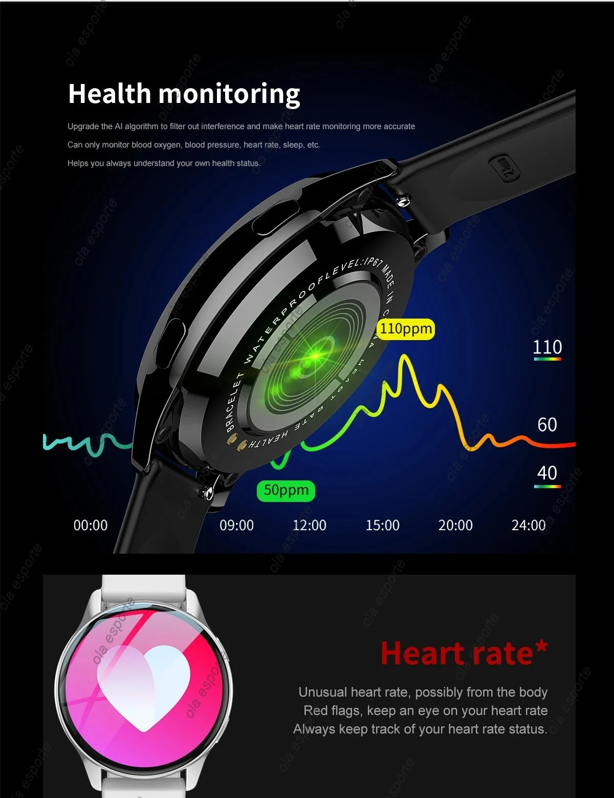 2024 Bluetooth Smartwatch – Call, Heart Rate, Custom Dials