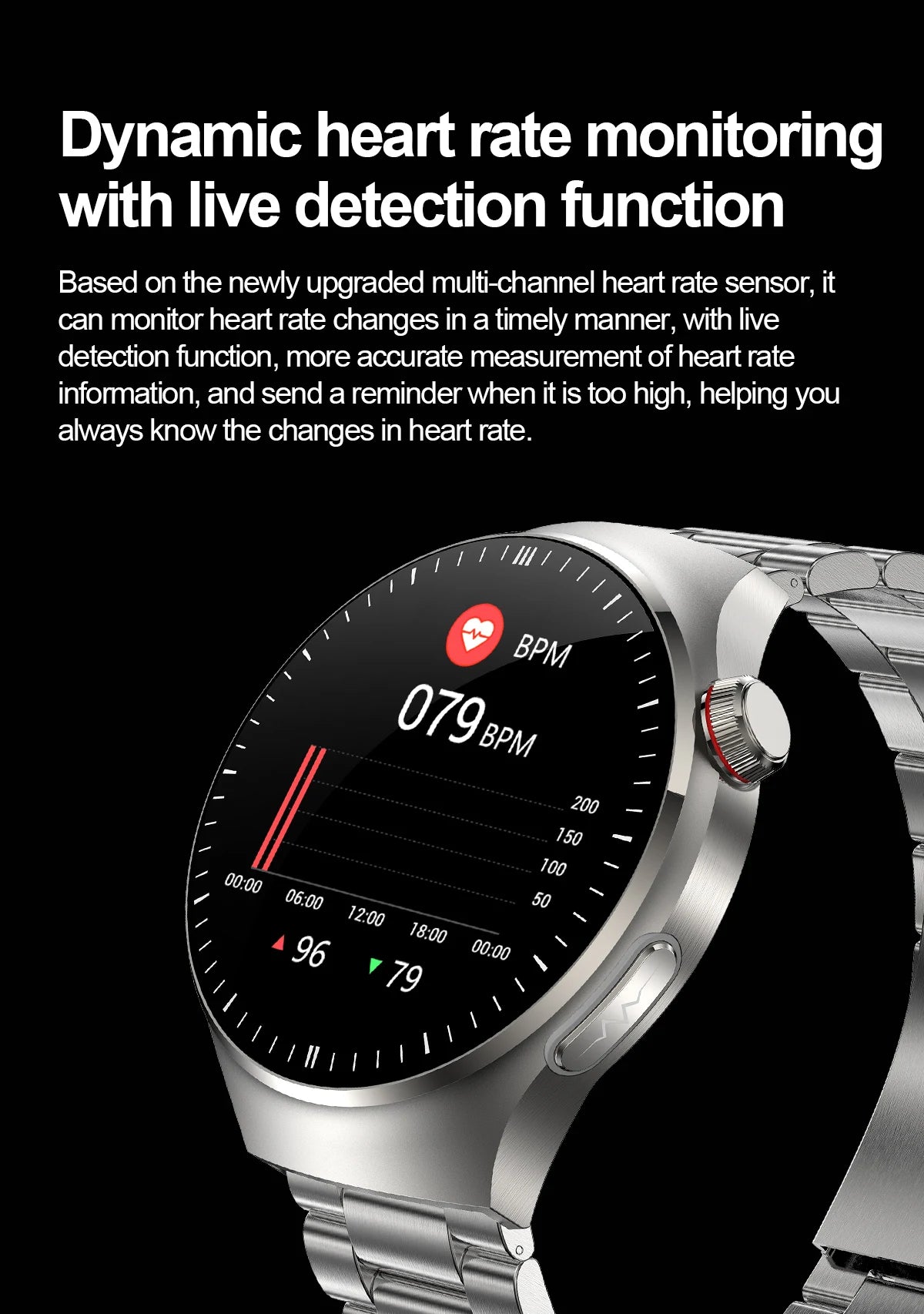 2025 Nursing-Grade Smartwatch – ECG, Blood Oxygen, Uric Acid