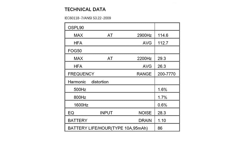 Mini Invisible Hearing Aid – J20 Sound Amplifier Device