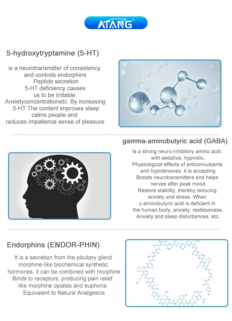 Silicone Noise-Canceling Earplugs – Anti-Snore Sleep Ear Plugs