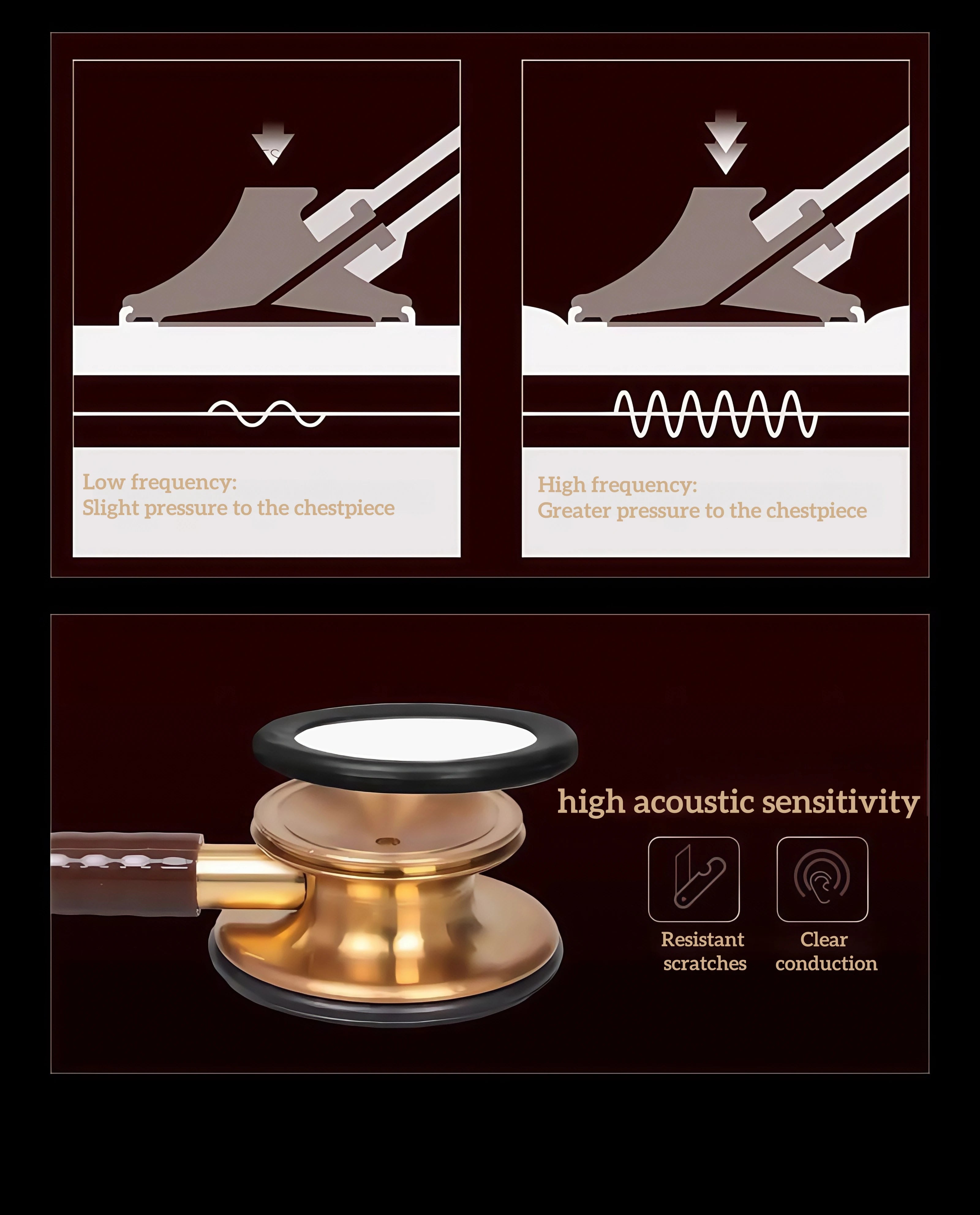 Professional Dual Head Medical Stethoscope