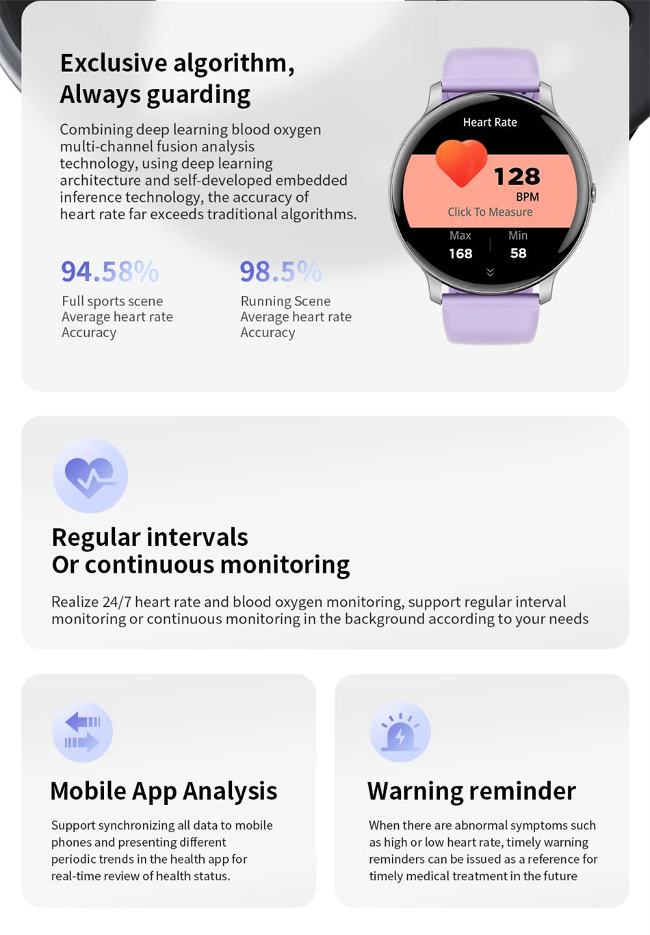 2025 Bluetooth Smartwatch – Fitness & Health Tracker for Men/Women