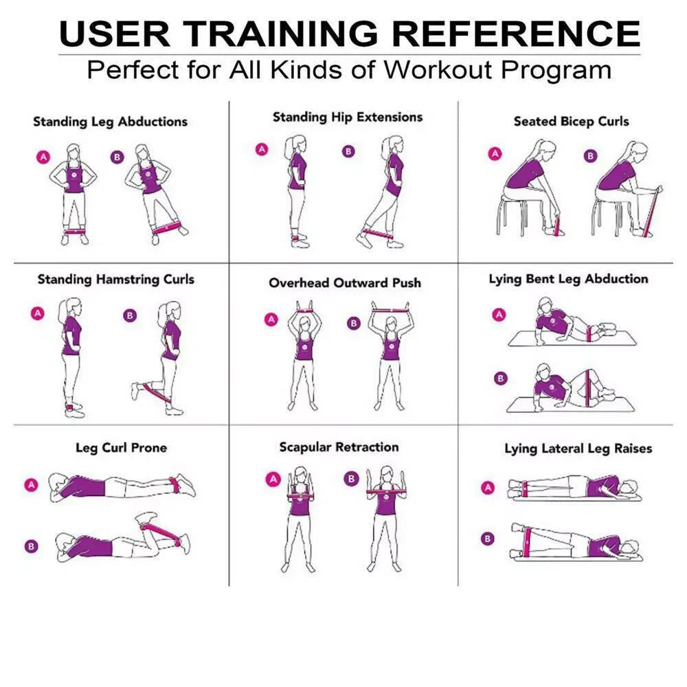 TPE Resistance Bands – Colorful Yoga & Strength Training Set
